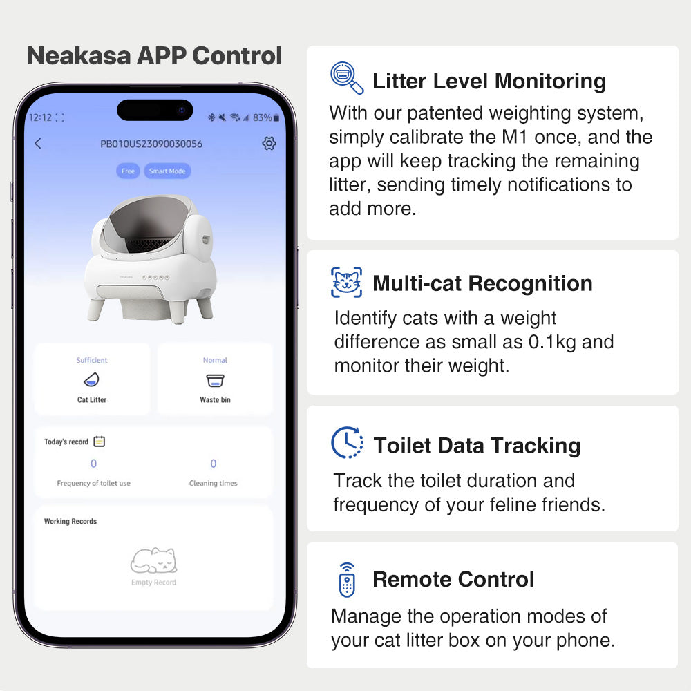 Neakasa M1 Lite Plus Katzentoilette mit 3 Rollen Müllbeutel
