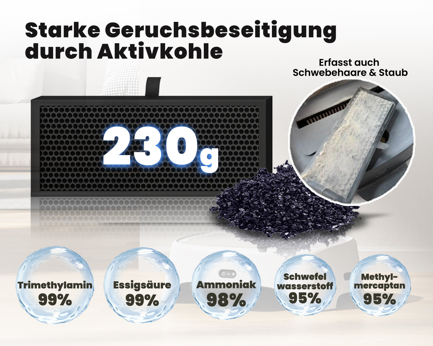 Detailansicht des Neakasa AirStep Aktivkohlefilters: 230g Spezialkohle mit 800 mg/g Jodzahl zur dauerhaften Bindung von Gerüchen aus dem Katzenklo.