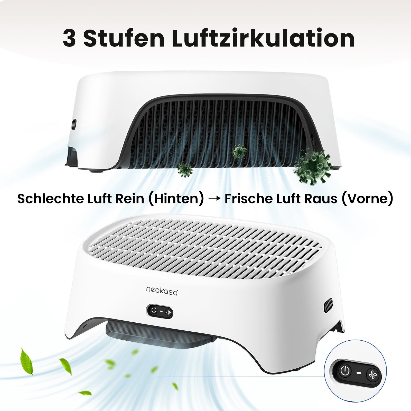 Neakasa AirStep Katzenklo-Treppe mit 3-stufiger Luftreinigung zur effektiven Geruchsentfernung und Filtration.