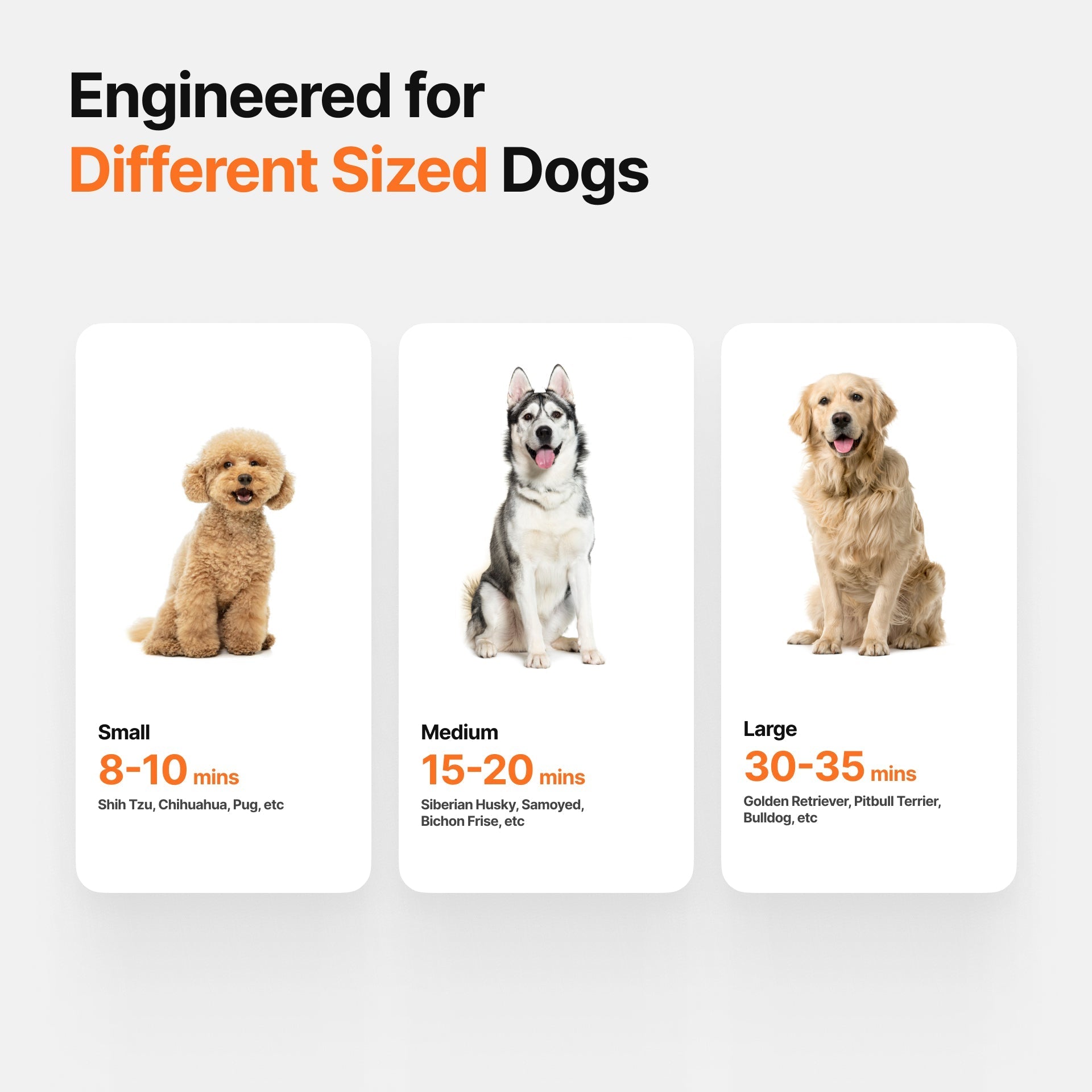 Neakasa F1 Pet Grooming Dryer - Neakasa