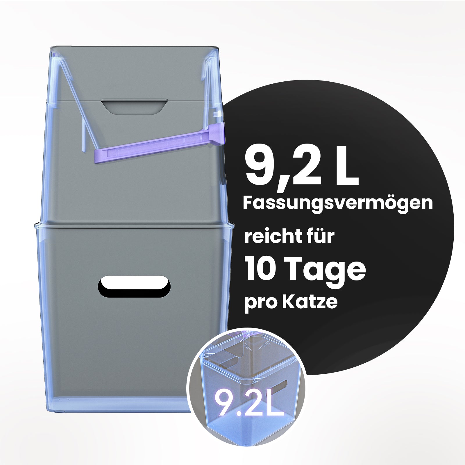 PooGuard Mülleimer + Müllbeutel - Bundle