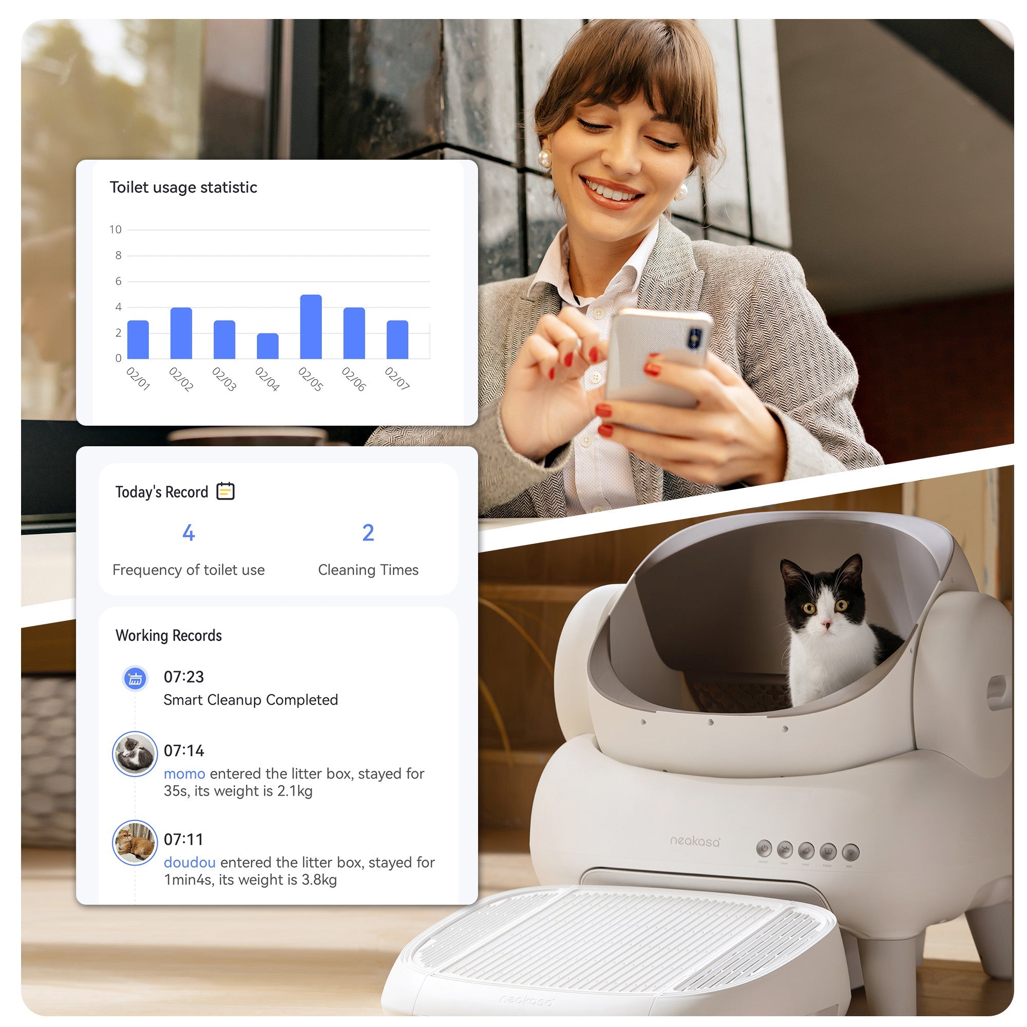 Neakasa M1 Lite Automatische Katzentoilette