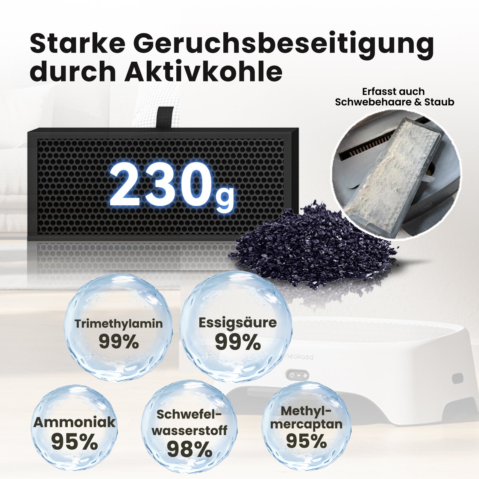 Neakasa AirStep Katzenklo-Treppe mit Aktivkohlefilter zur effektiven Geruchsneutralisierung und aktiven Luftreinigung.