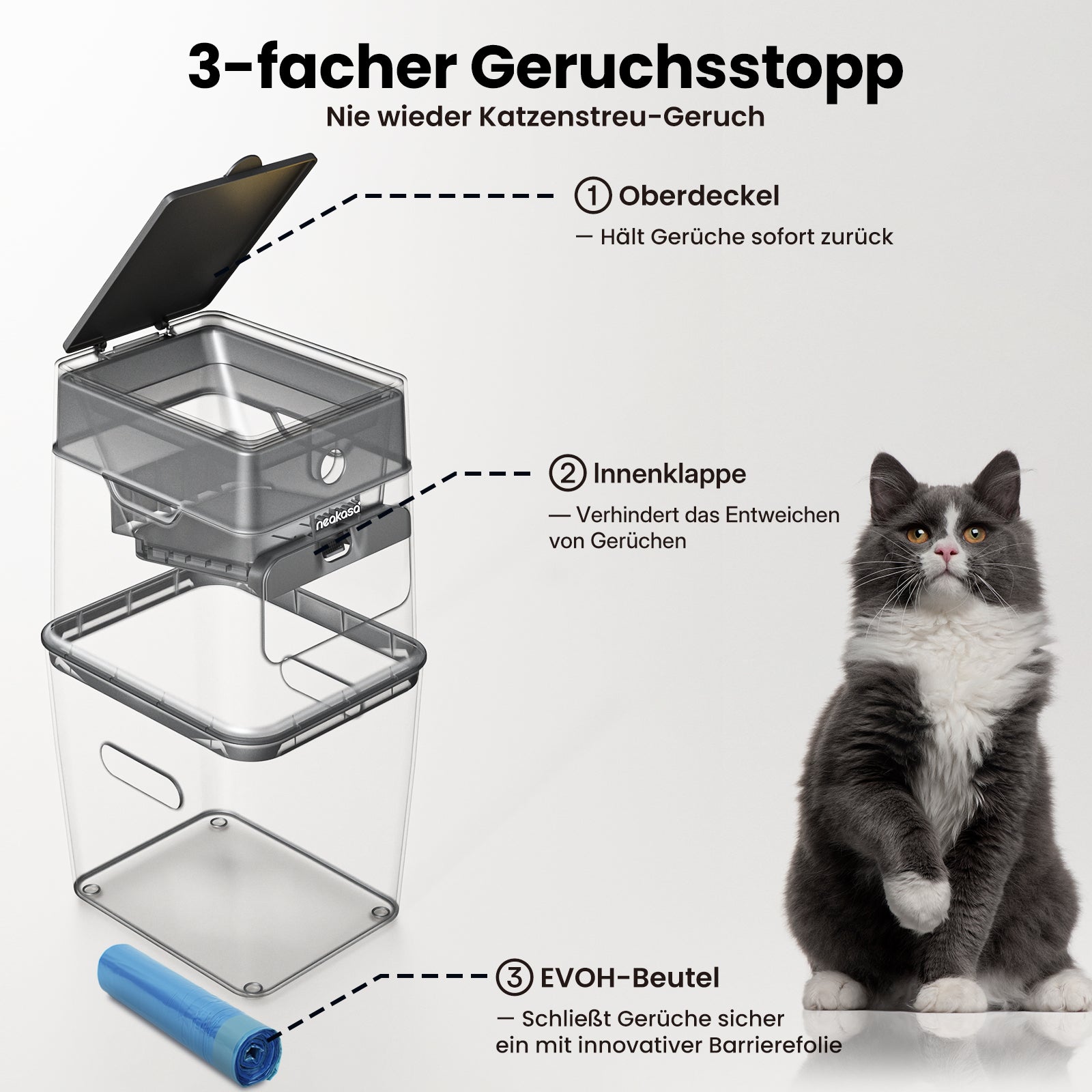 Neakasa PooGuard Katzenstreu Mülleimer