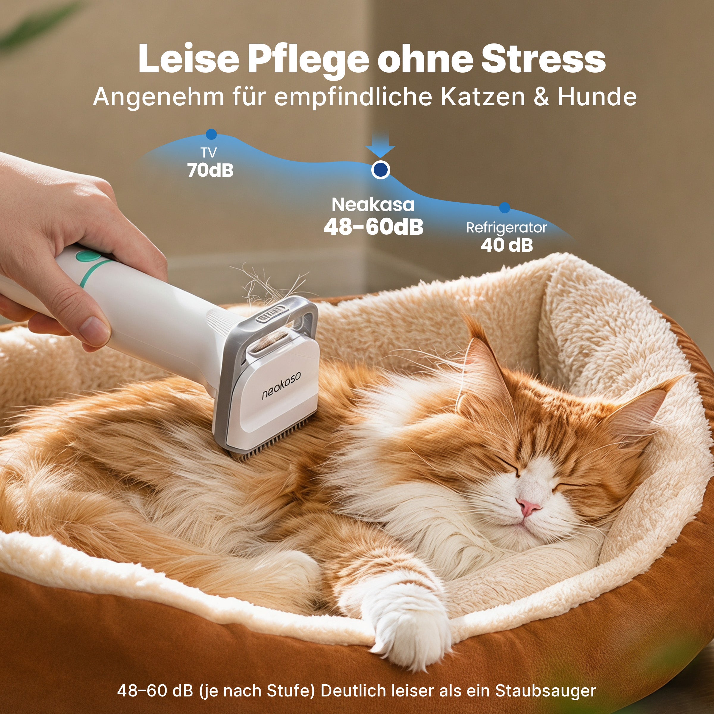 Neakasa P1 Pro 5-in-1 Haustierpflege-Set mit Staubsauger
