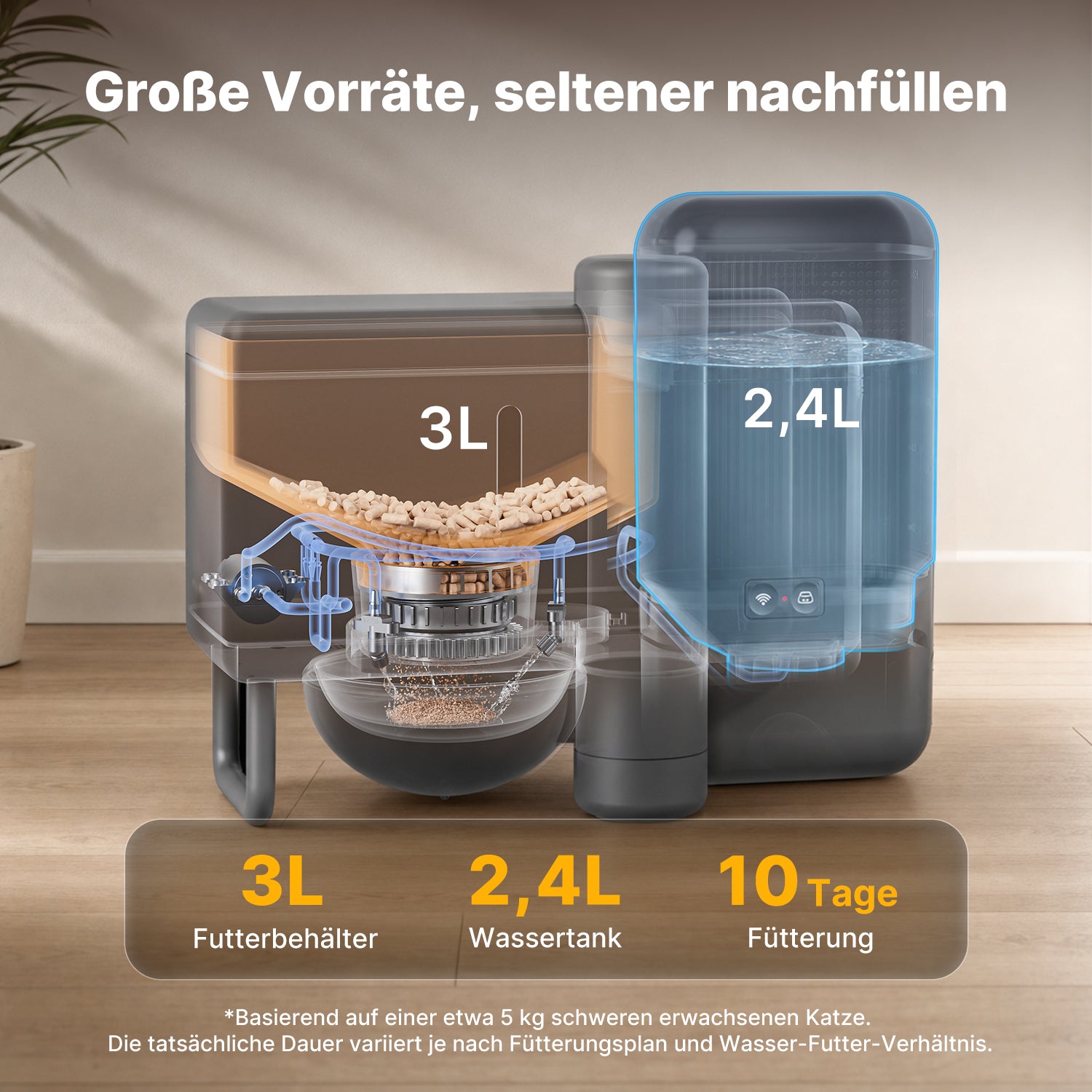 Neakasa Riko mit 3-Liter-Futterbehälter und 2,4-Liter-Wassertank