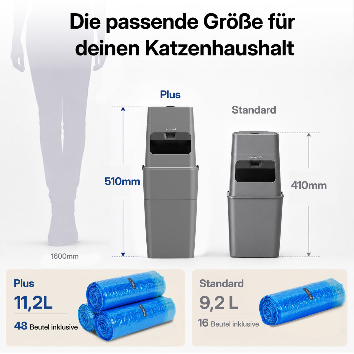 Neakasa PooGuard Katzenstreu Mülleimer